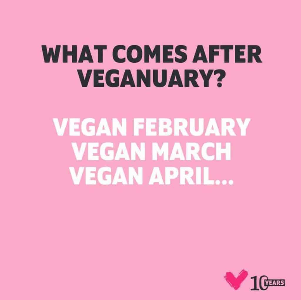 © Veganuary