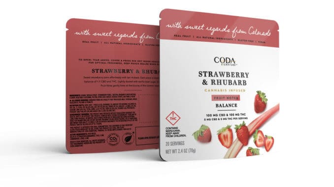 CODA Cannabis gummis