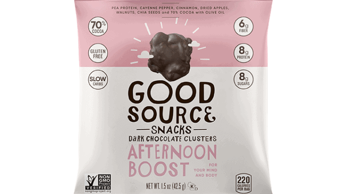 GOOD_Source GOOD_Source