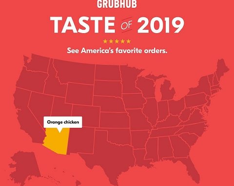 Grubhub's 2019 Year in Review Grubhub's 2019 Year in Review