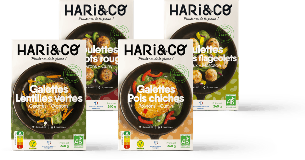 Hari & Co