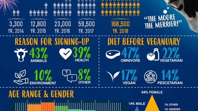 Infographic-2018