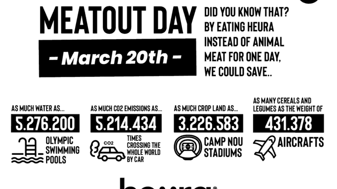 Meatout Day