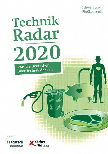 Technik radar