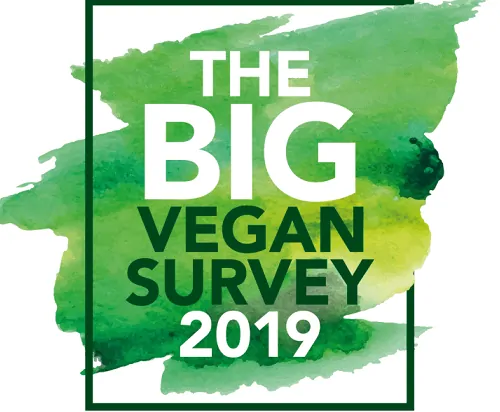 The Big Vegan Survey Anthem Publishing