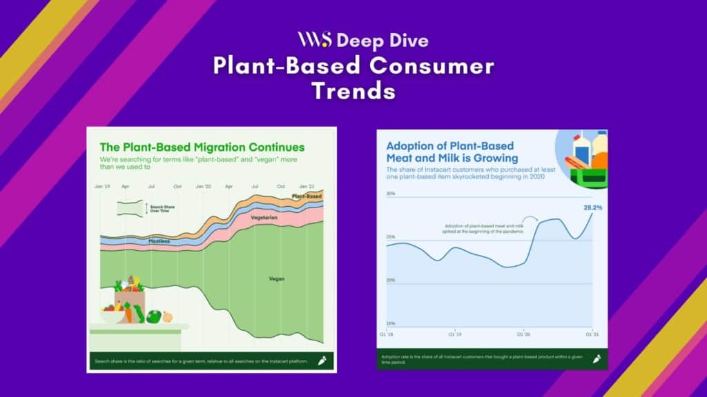 VWS Deep Dive