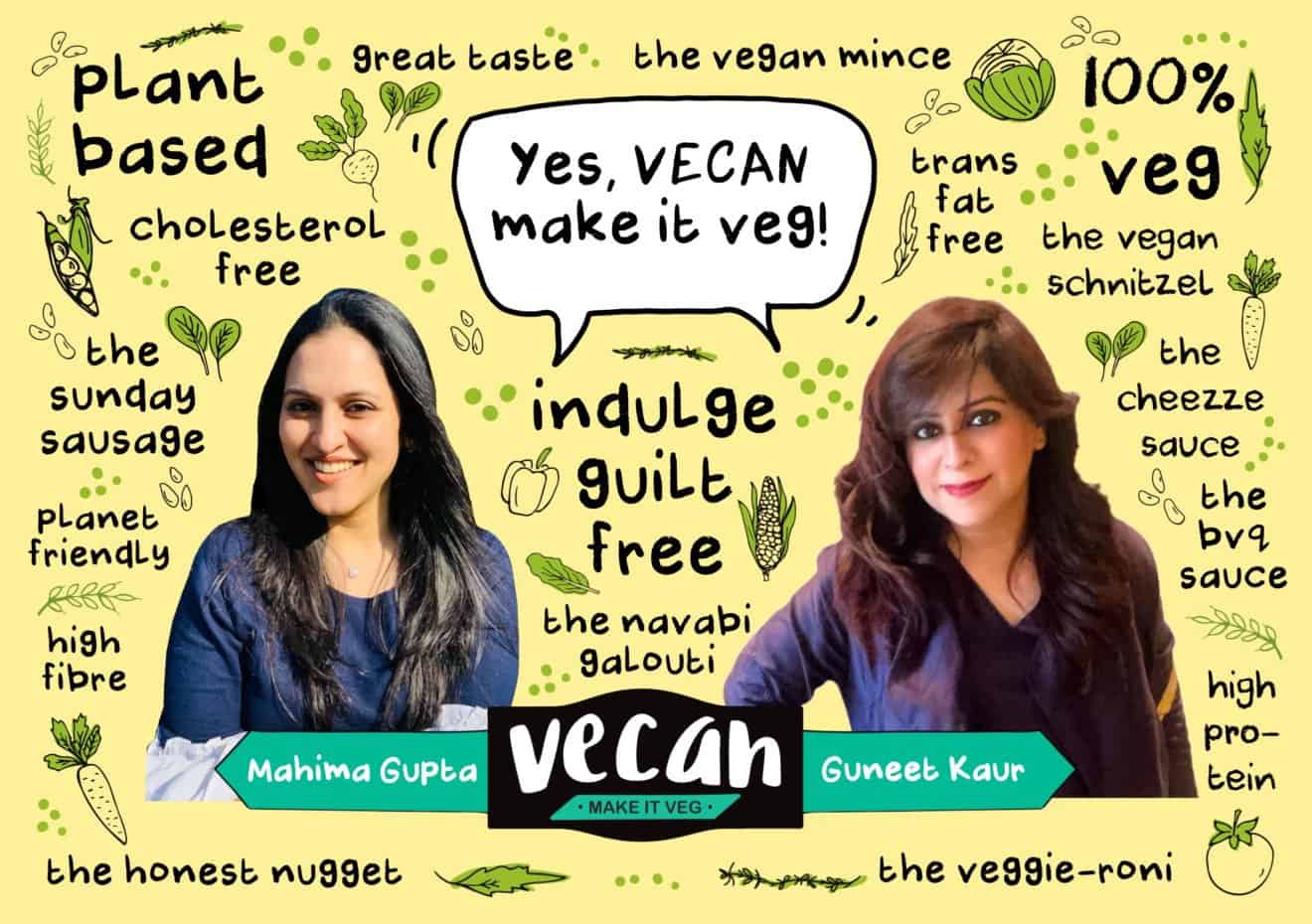 India Vecan Foods Launches Clean Label PlantBased Meat Alternatives