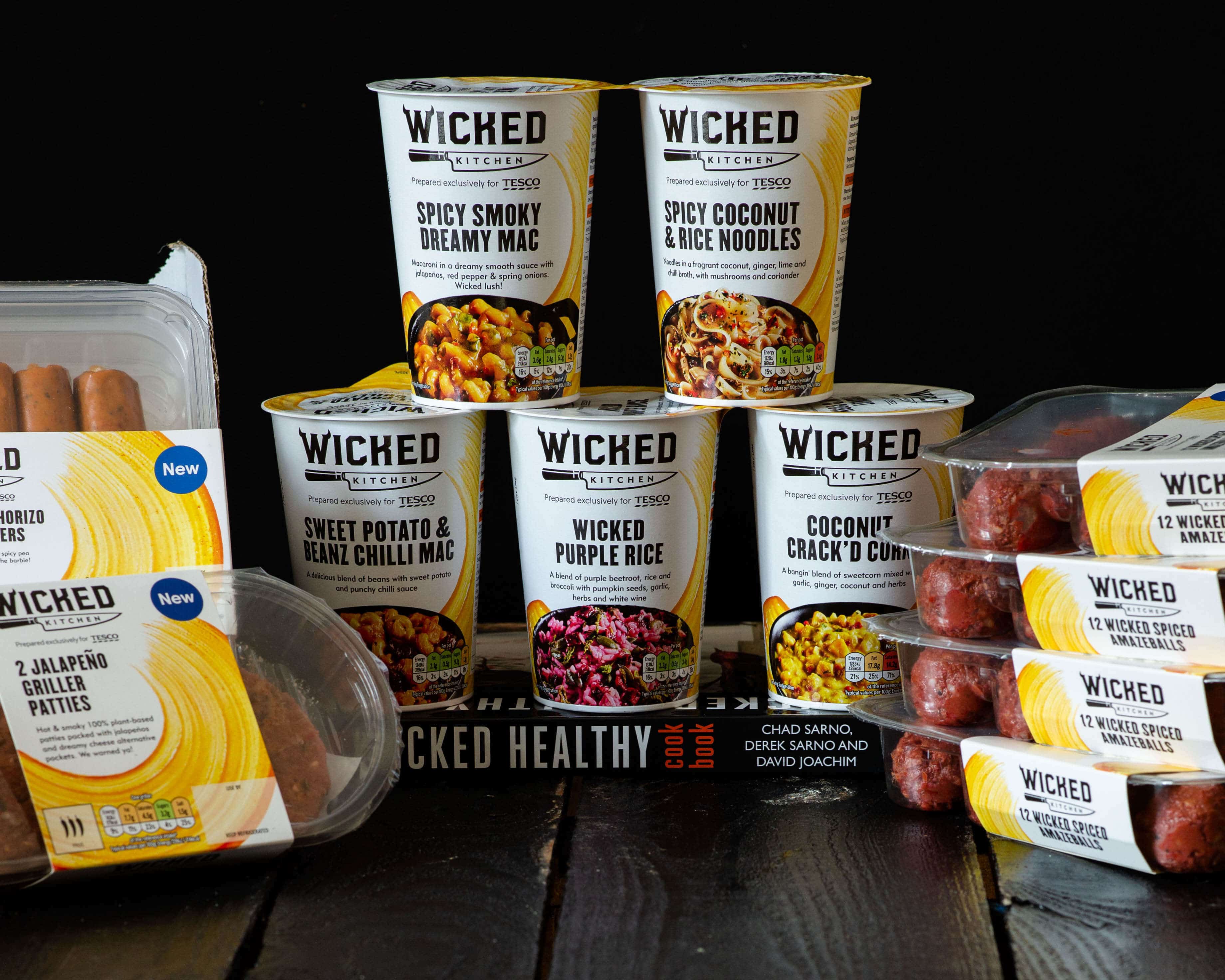 Plant Based Companies Must Look to Innovation and