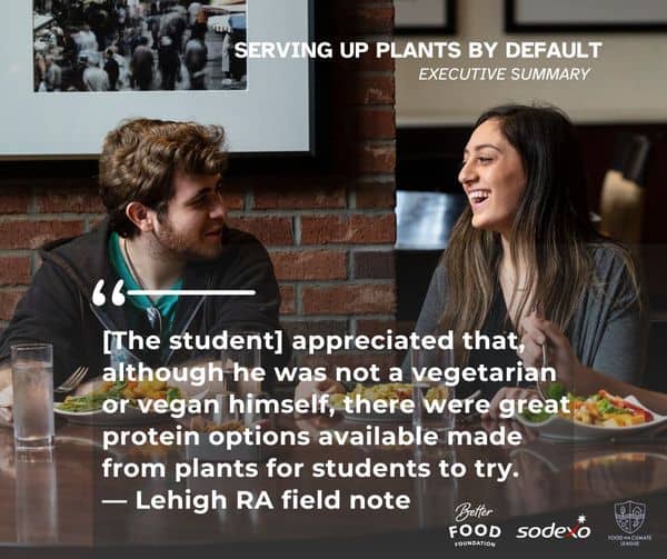 Plant-based college study