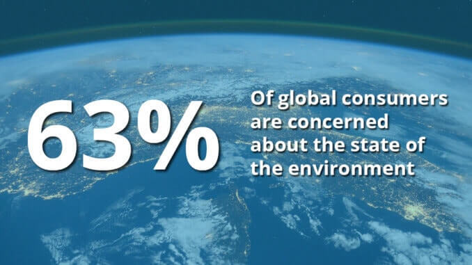 global environment graphic global environment graphic